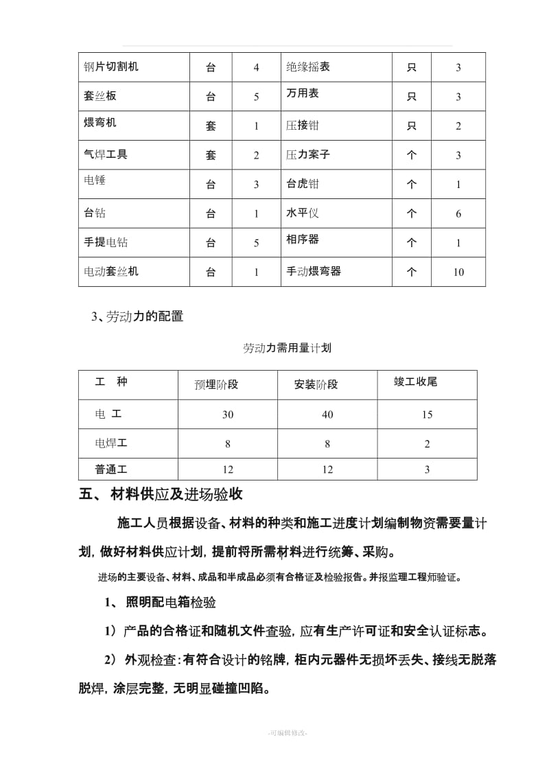 电气工程施工组织设计方案范本.doc_第3页