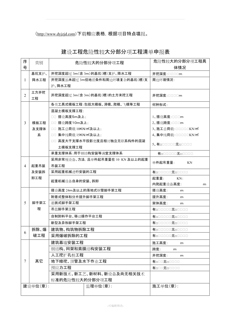 建设工程开工安全条件审查全套资料.doc_第2页