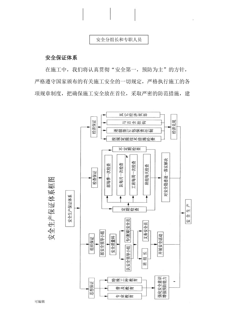 施工安全保证措施.doc_第3页