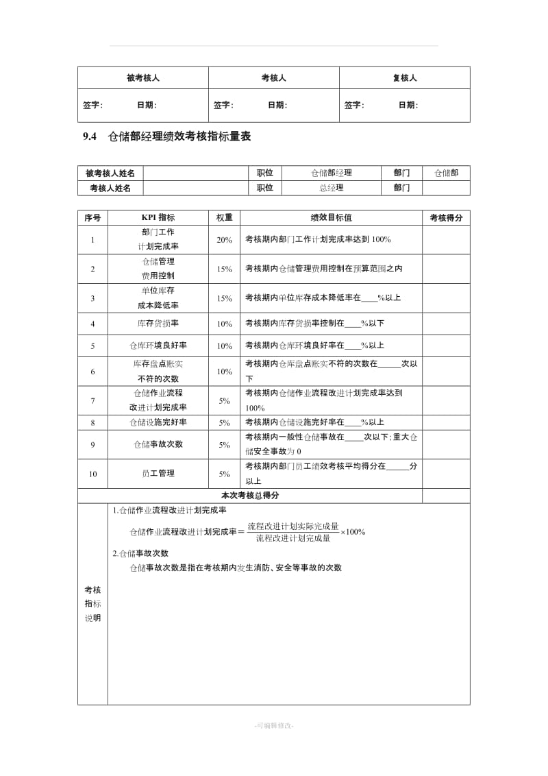 仓储KPI考核指标(DOC).doc_第3页