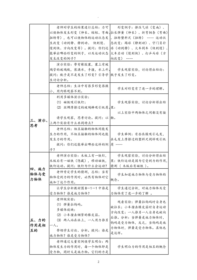 教科版八年级物理下册全套教案85609.doc_第2页