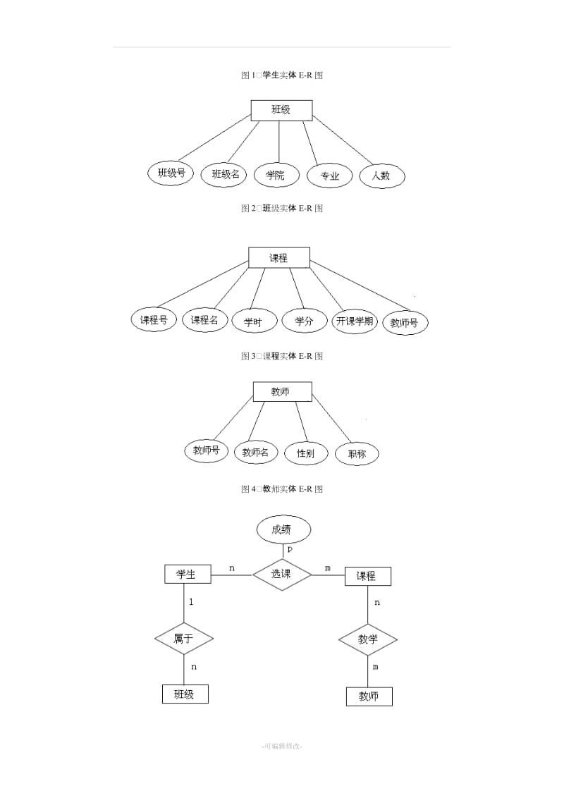 教学管理系统的设计与实现.doc_第3页