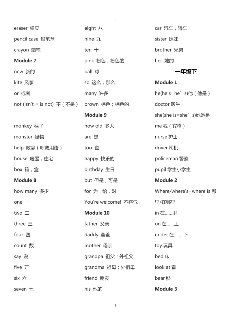 外研社小学英语单词表一年级起全册.docx_第2页