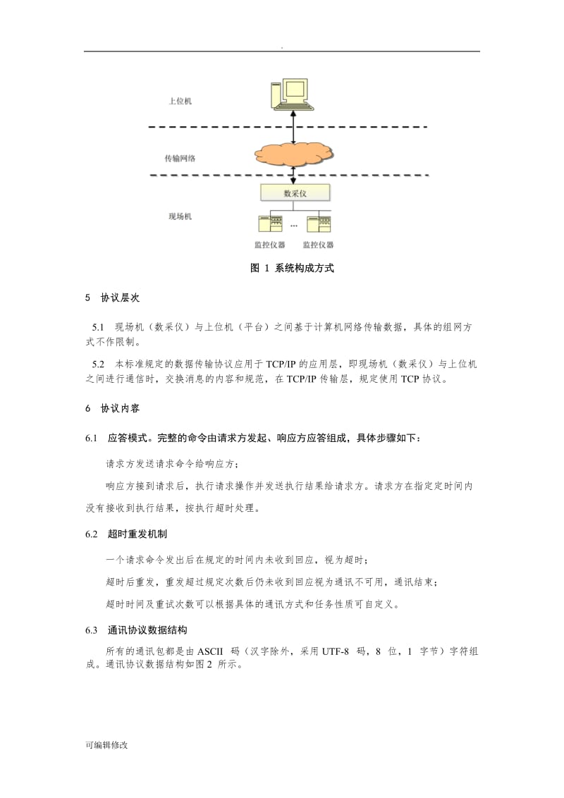 国家地表水监测系统通信协议技术导则(征求意见稿).doc_第3页