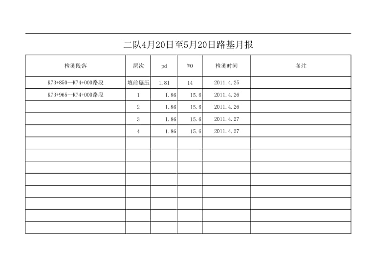 监理桥梁桩基完成月报表.xls_第3页