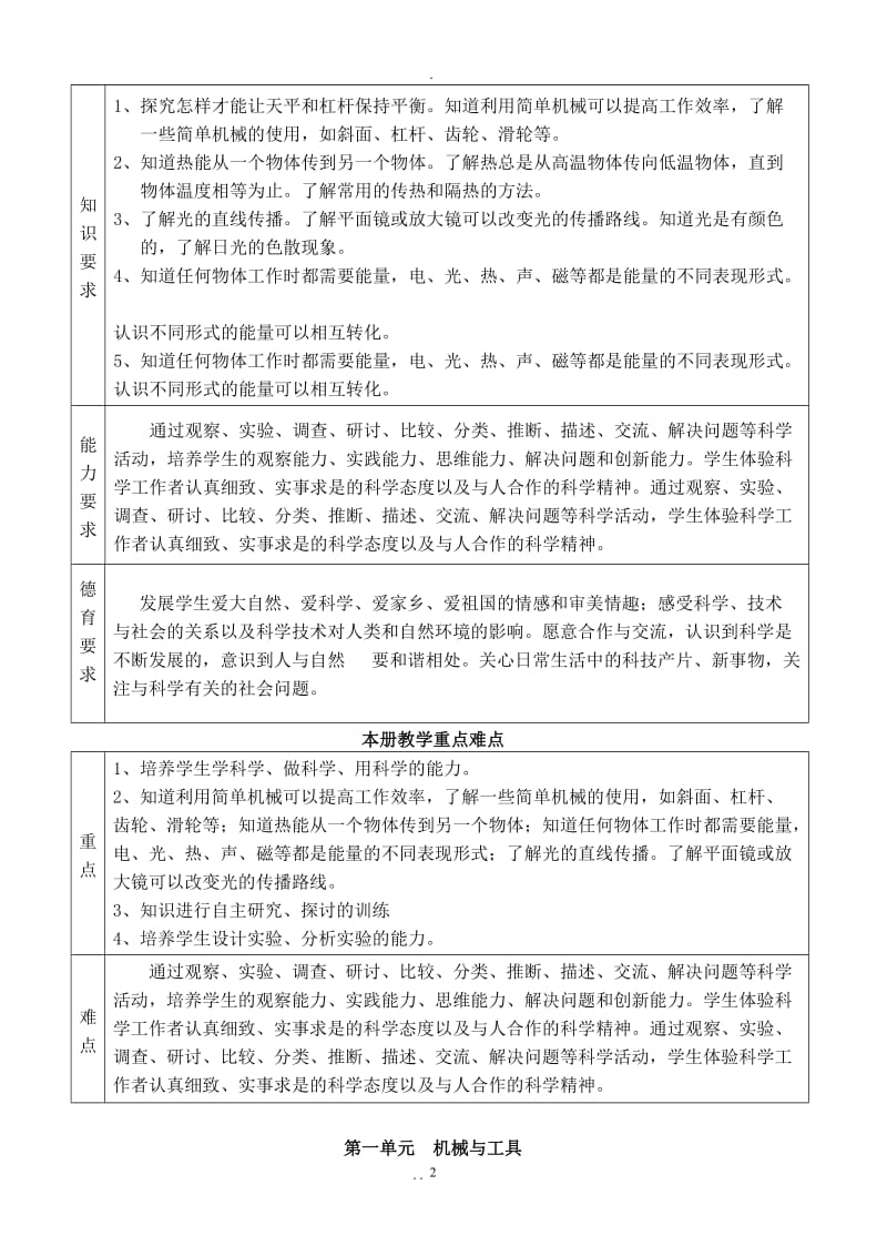 首师大版科学五年级下册全册教案.doc_第2页