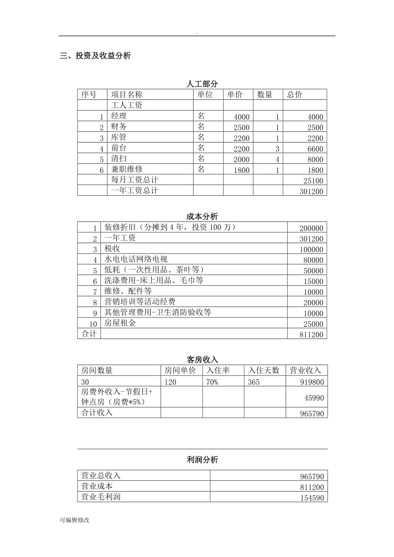 快捷酒店管理方案.doc_第2页