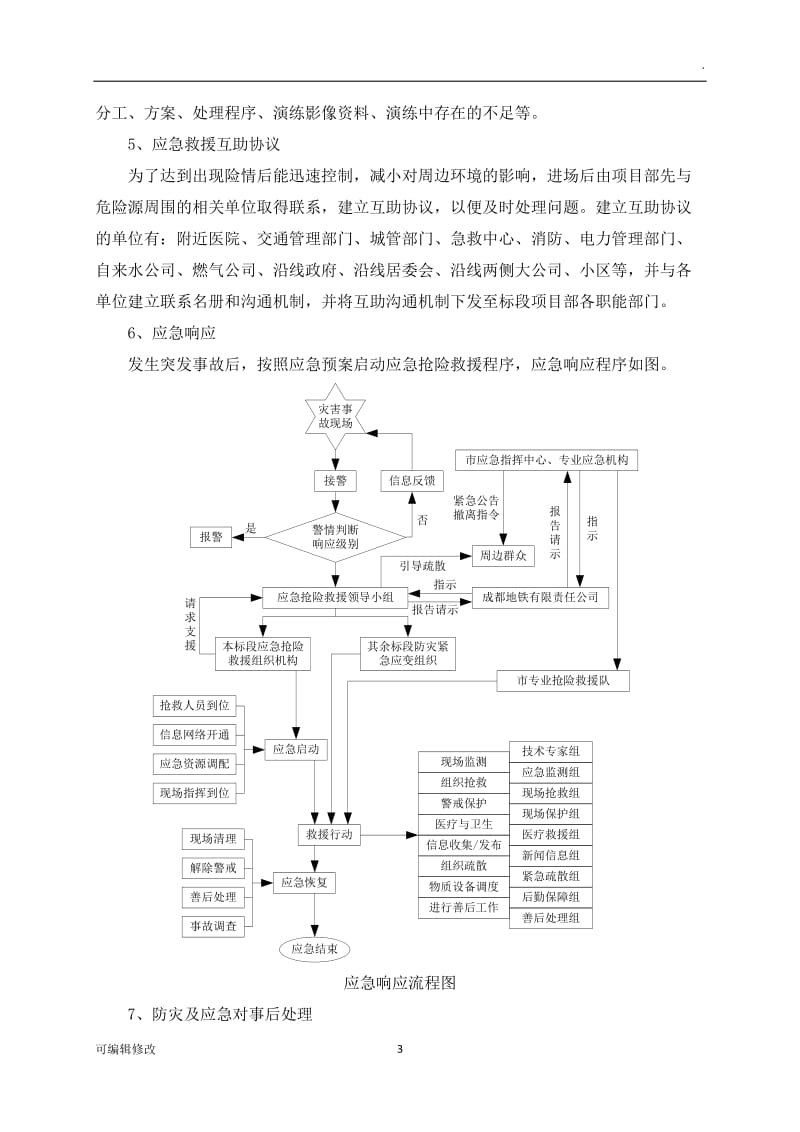 PPP项目维护管理方案.doc_第3页