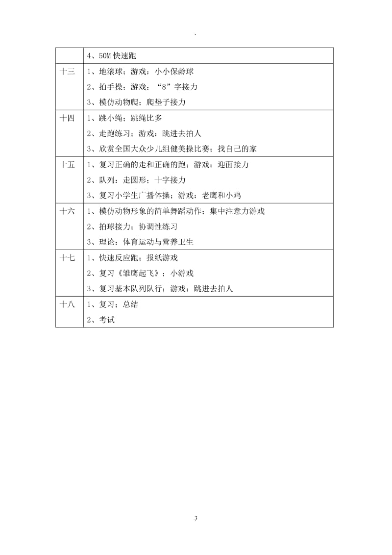 小学一至六年级一学期体育教学工作计划.doc_第3页