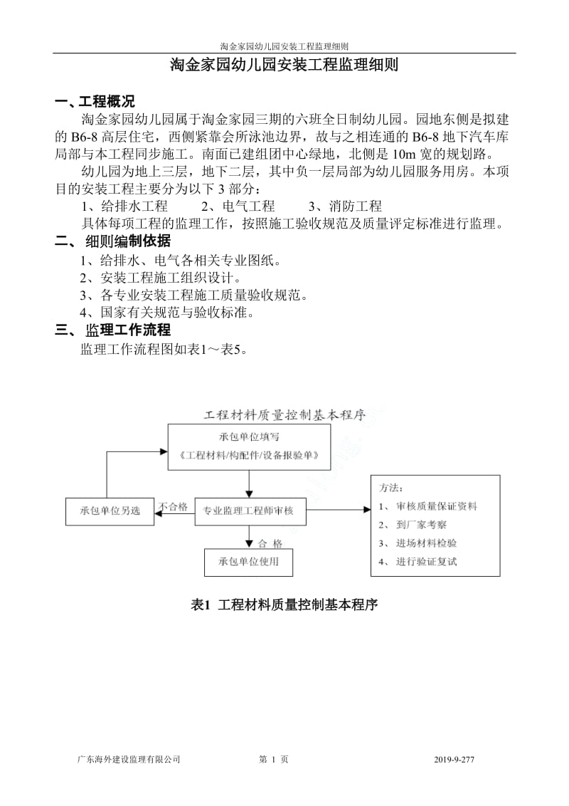 淘金家园幼儿园安装工程监理细则.doc_第1页