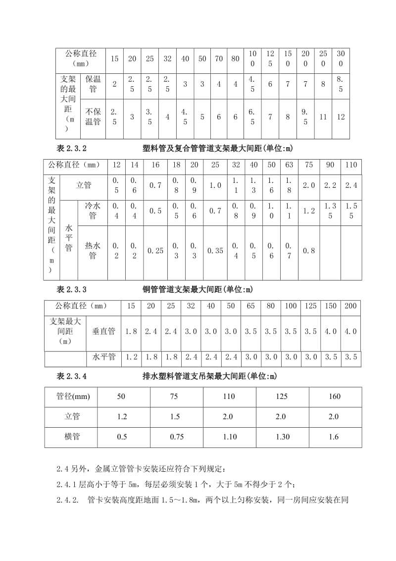 给排水工程施工监理实施细则.doc_第3页