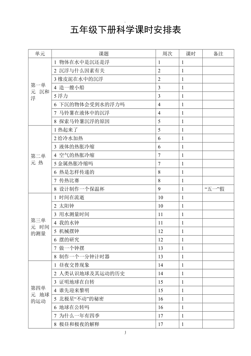 新版教科版五年级下册科学全册教学设计(教案)83593.doc_第1页