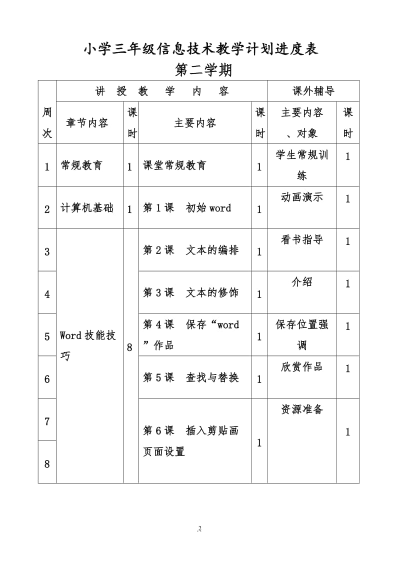 小学三年级信息技术下册教案ok.doc_第2页