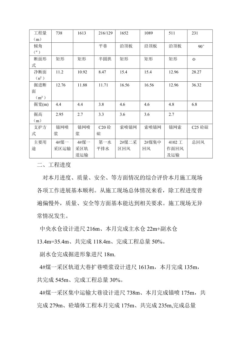 华烨煤业改扩建工程监理月报.doc_第2页