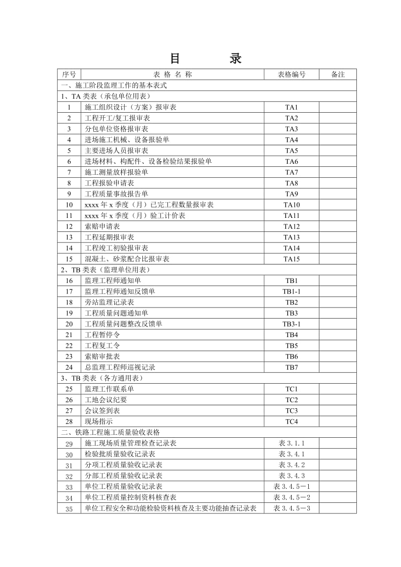 海洋铁路施工阶段监理用表汇编.doc_第3页