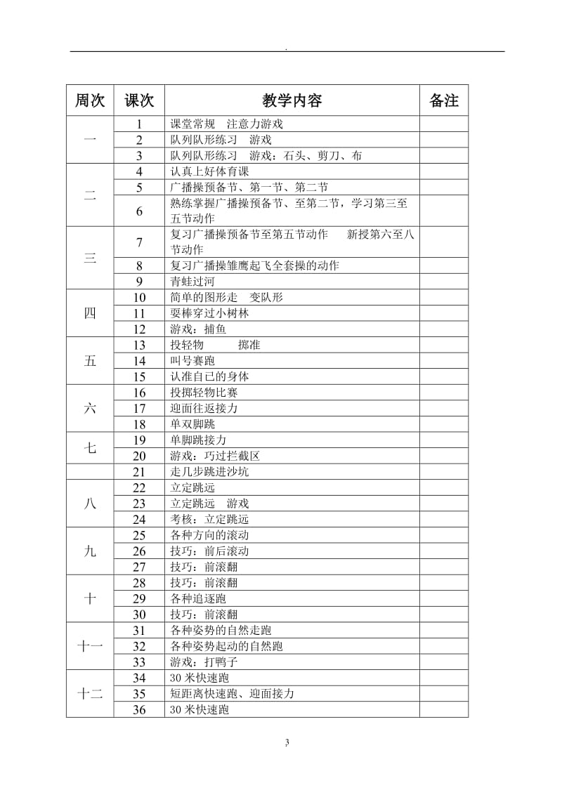 小学六年级全册体育教案(已整理)21966.doc_第3页