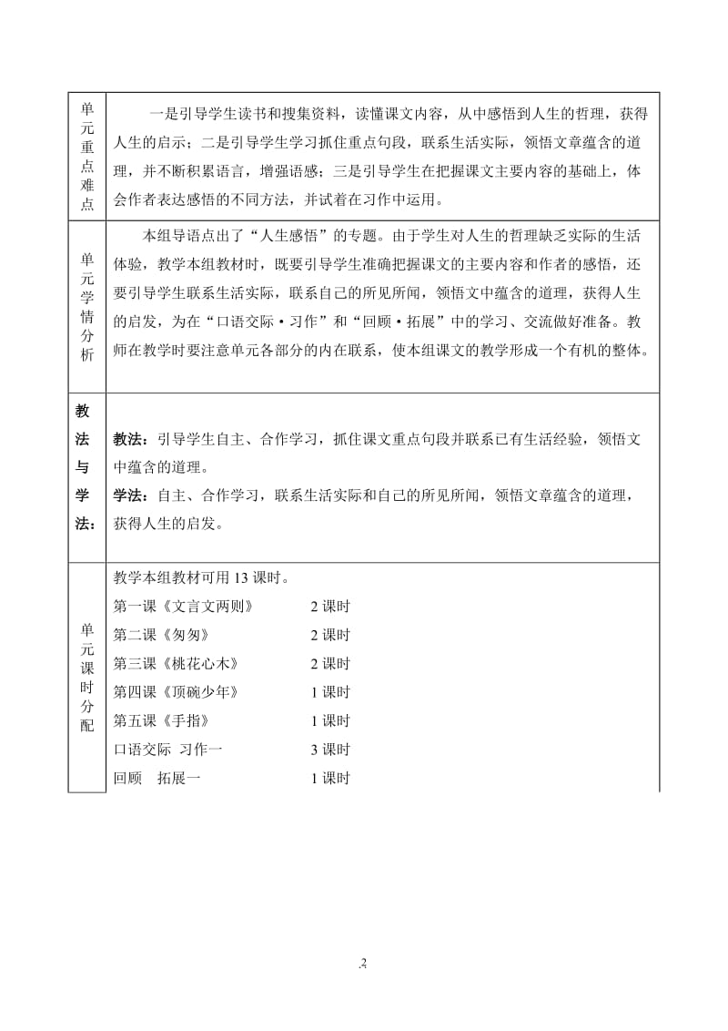 小学六年级语文下册集体备教案.doc_第2页