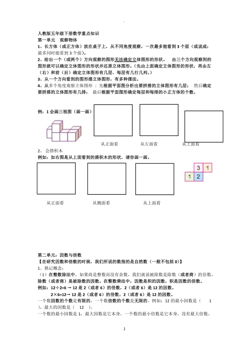 人教版五年级下册数学复习资料及习题精.docx_第1页