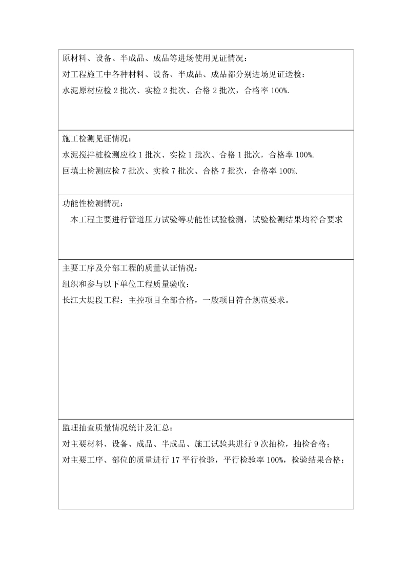 南京市市政公用工程竣工验收质量评估报告.doc_第3页