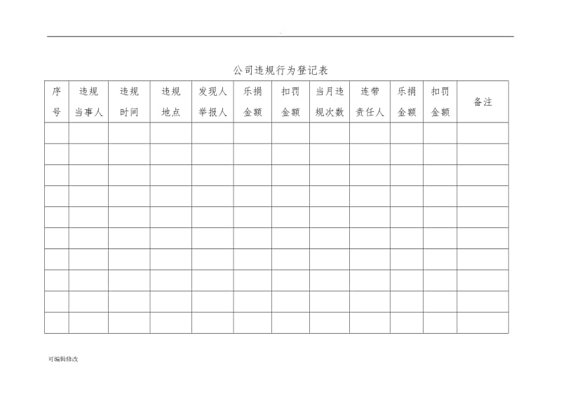 公司禁止吸烟管理规定.doc_第3页