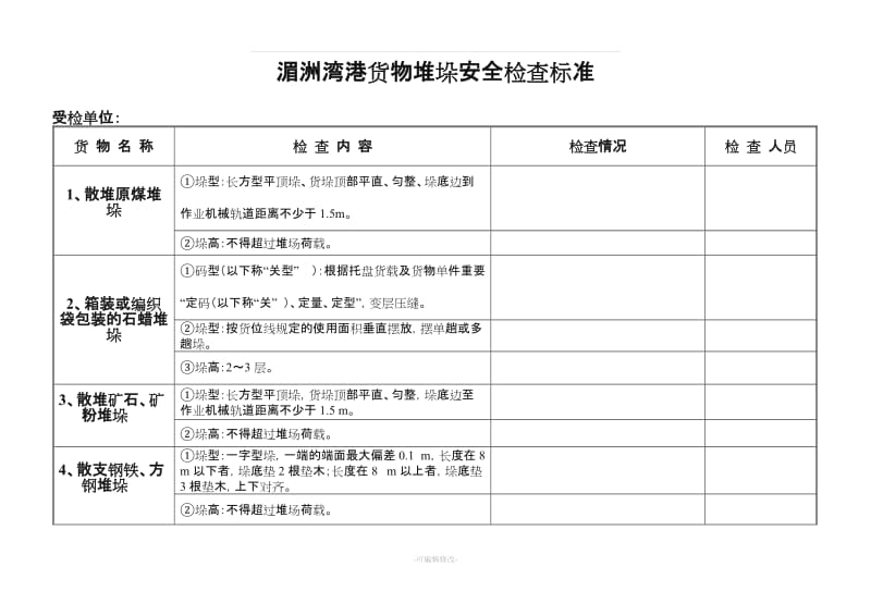 港口货物堆垛安全检查标准.doc_第1页