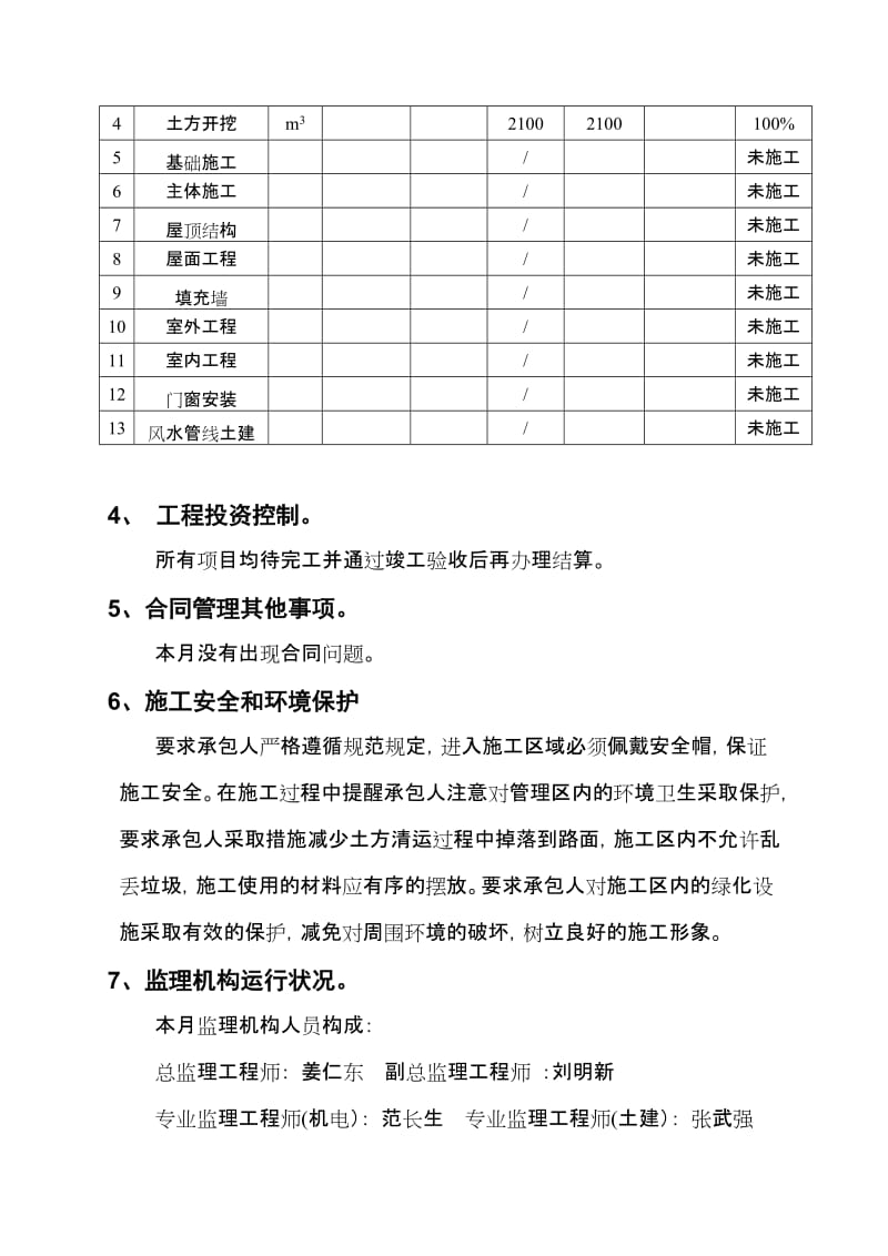 水利枢纽管理区煤改电工程监理月报.doc_第3页