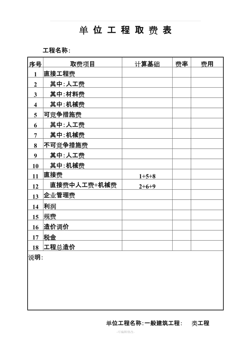 工程预算书格式(例).doc_第2页