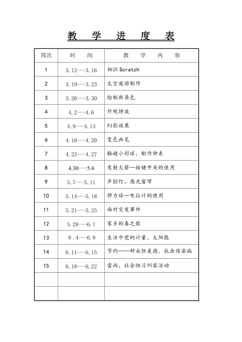 六年级综合实践活动下册.docx_第2页