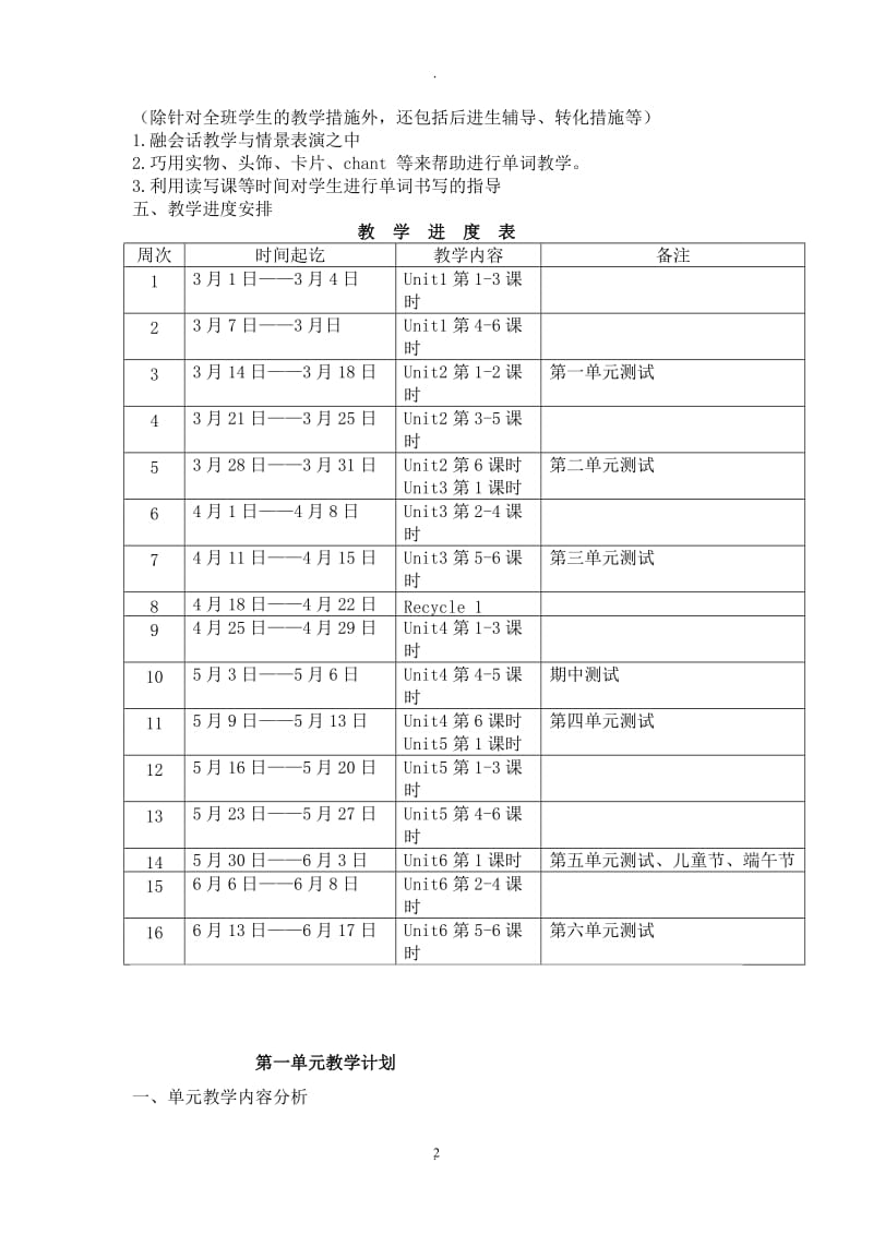 新审定人教版小学英语四年级下册教案.doc_第2页