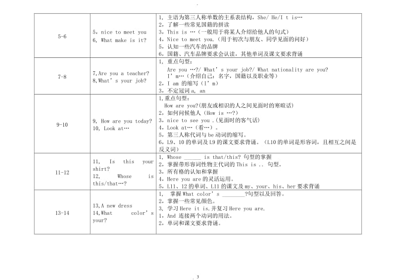 新概念一册L重难点全册doc.doc_第3页