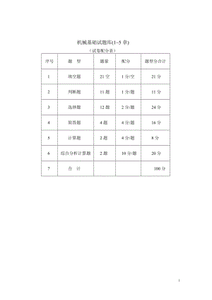 中職機(jī)械專業(yè)試題庫機(jī)械基礎(chǔ)李世維高等教育出版社.doc