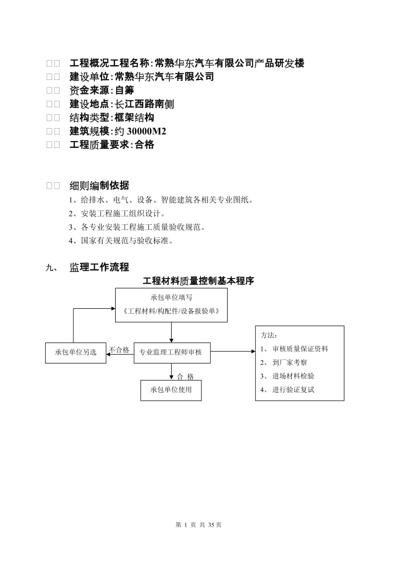 常熟华东汽车有限公司产品研发楼工程监理程序.doc_第2页