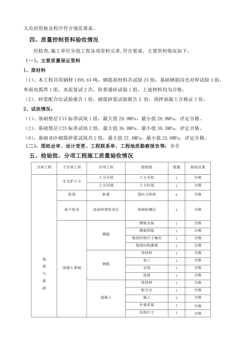 鄞州区高桥镇梁祝新村拆迁安置地块工程.doc_第3页