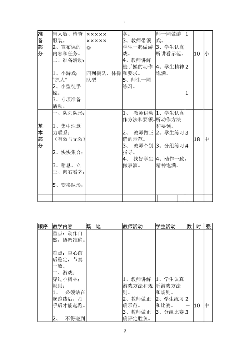 小学四年级体育全套教案带表格式.doc_第3页