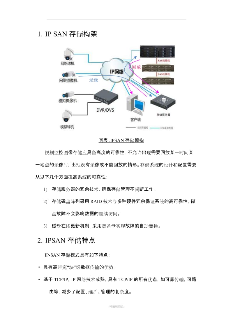 存储系统比较(CVR、NVR和IPSAN).doc_第2页