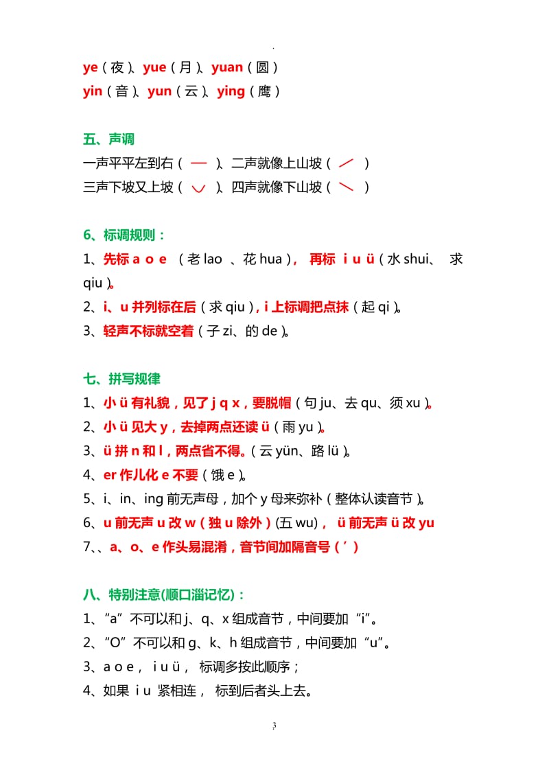 年小学一年级汉语拼音知识大全.doc_第3页