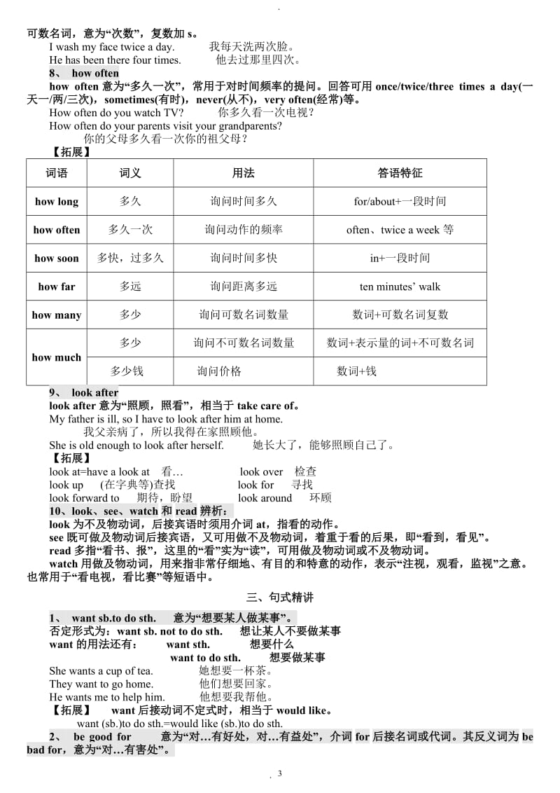 人教版八年级英语上册知识点总结(全)89249.doc_第3页