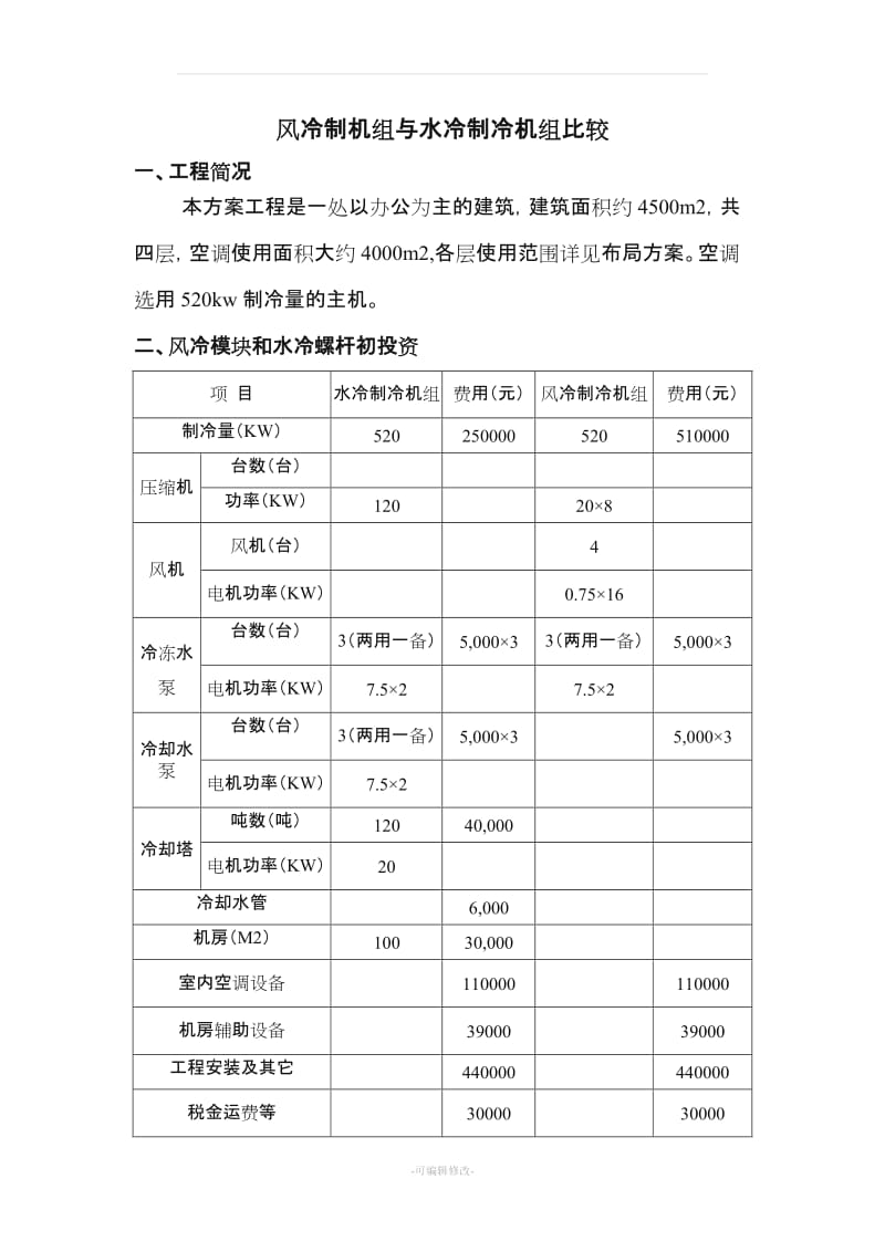 风冷制机组与水冷制冷机组的技术经济比较.doc_第1页