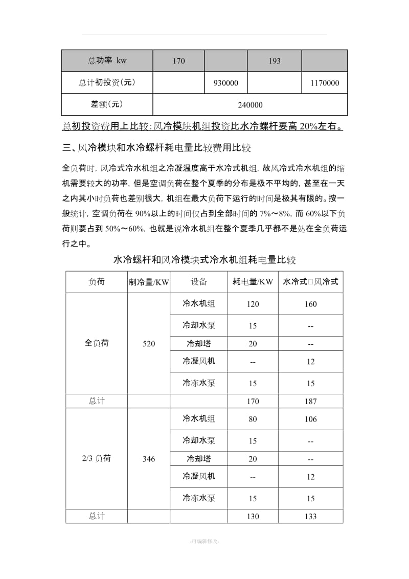 风冷制机组与水冷制冷机组的技术经济比较.doc_第2页