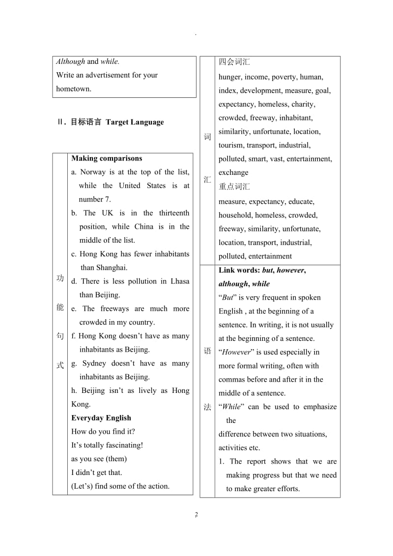 外研社必修三ModuleDevelopingandDevelopedCountries教案.doc_第2页