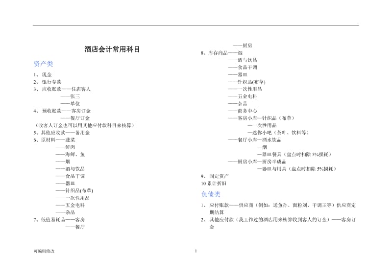 酒店会计科目.doc_第1页