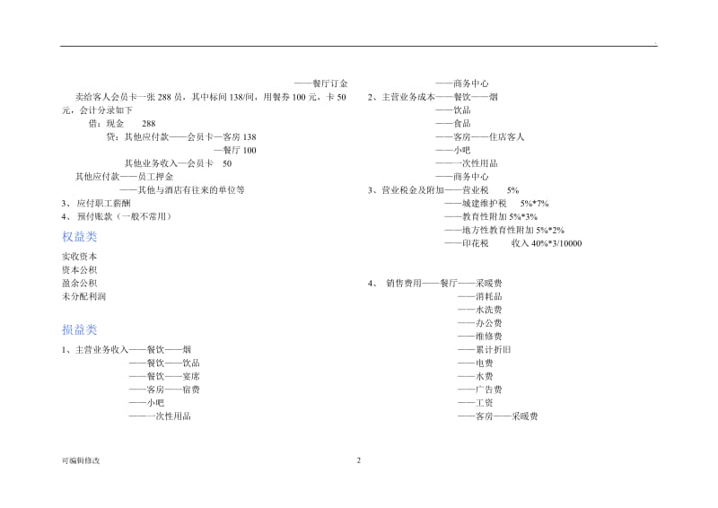 酒店会计科目.doc_第2页