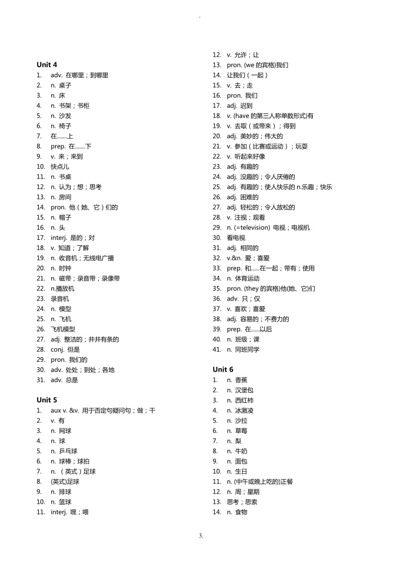 全一册初中新人教版单词默写表.doc_第3页