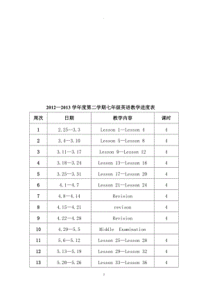 冀教版七年級(jí)下冊(cè)英語(yǔ)全冊(cè)教案.doc