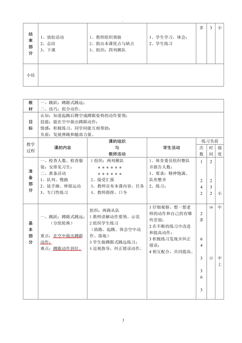 小学五六年级体育教案.doc_第3页