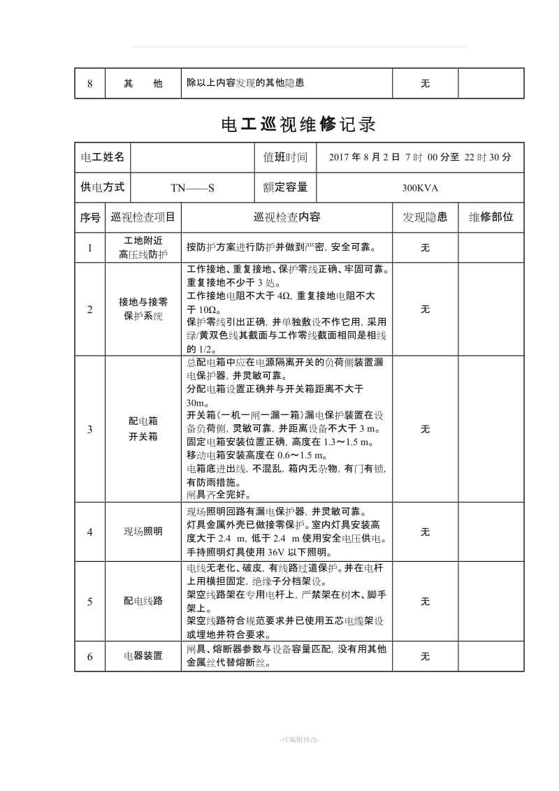 电工巡视维修记录.doc_第3页