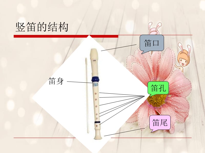 《学吹竖笛》课件01 (2)_第2页