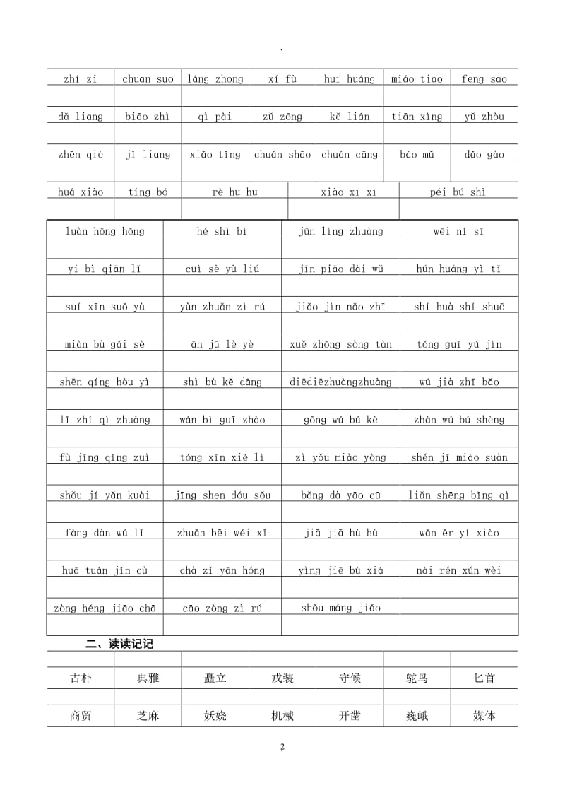 人教版五年级语文下册总复习全面汇总.doc_第2页