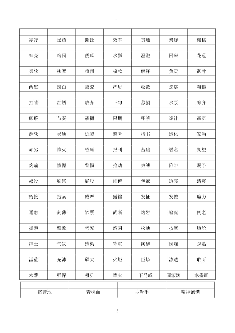 人教版五年级语文下册总复习全面汇总.doc_第3页