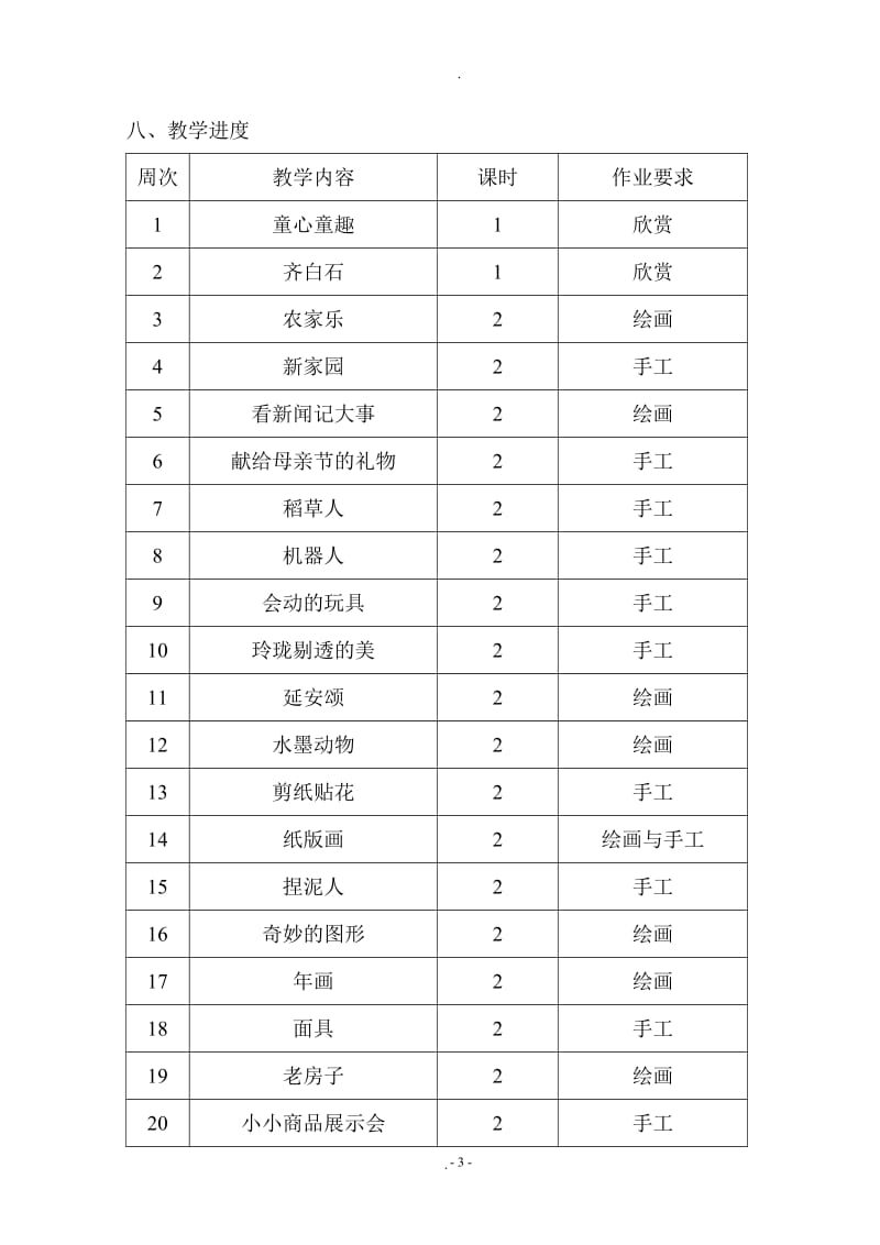 江西版小学四年级下册美术教案.doc_第3页